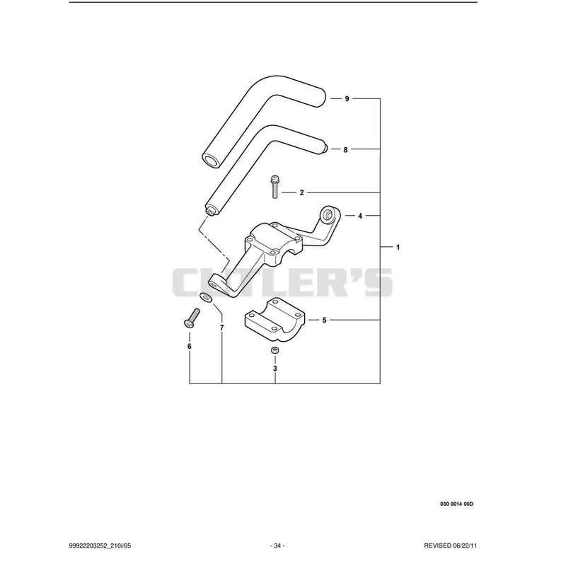 Front Handle