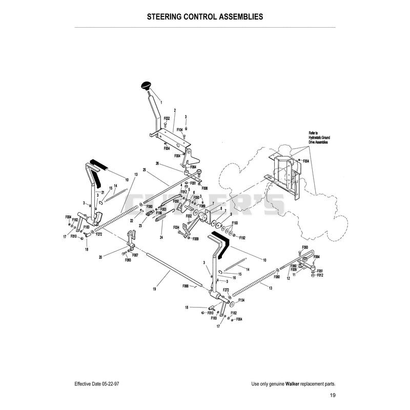 Steering Control Assemblies