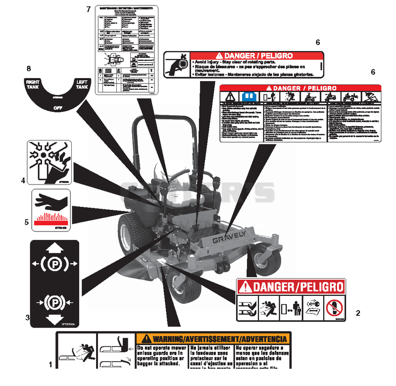 Decals