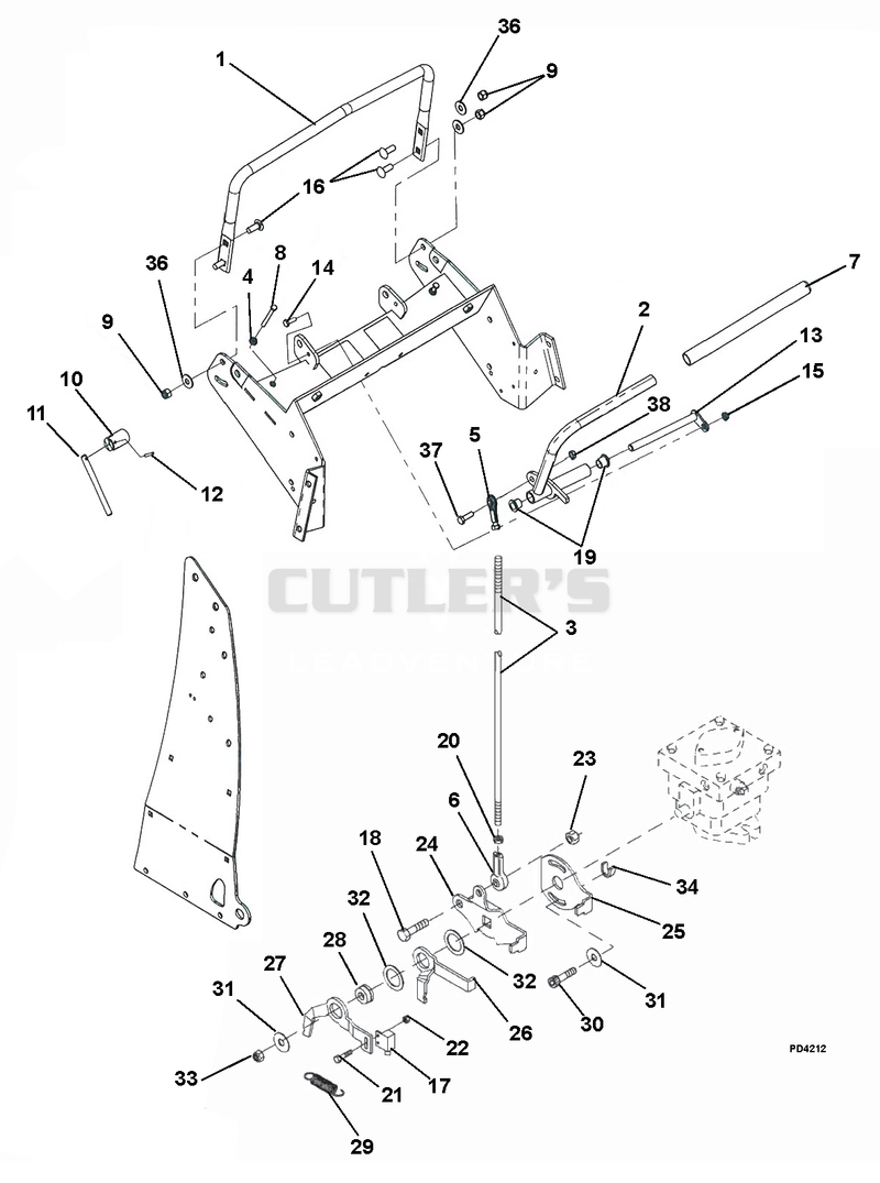 Drive Controls and Linkage
