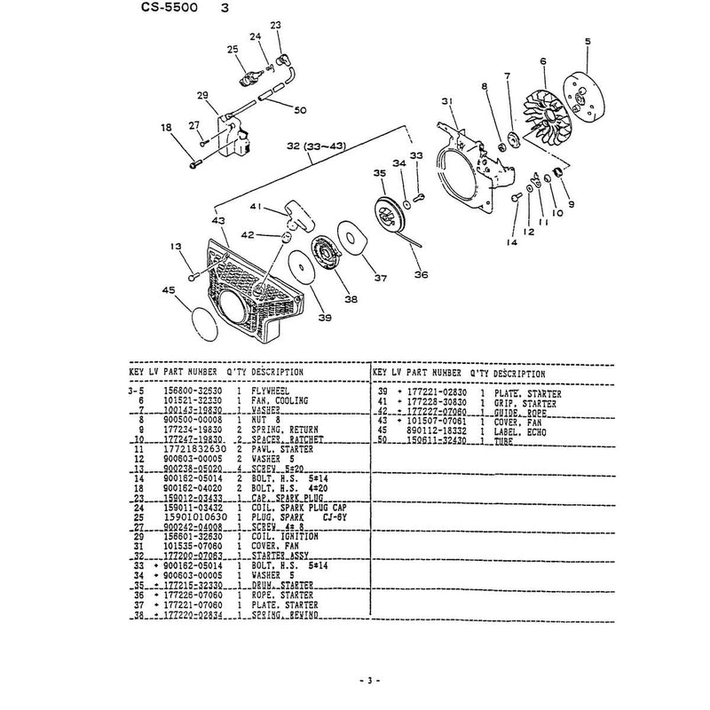 Diagram 3