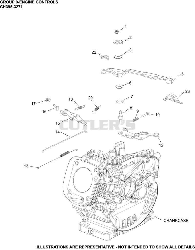 Engine Controls