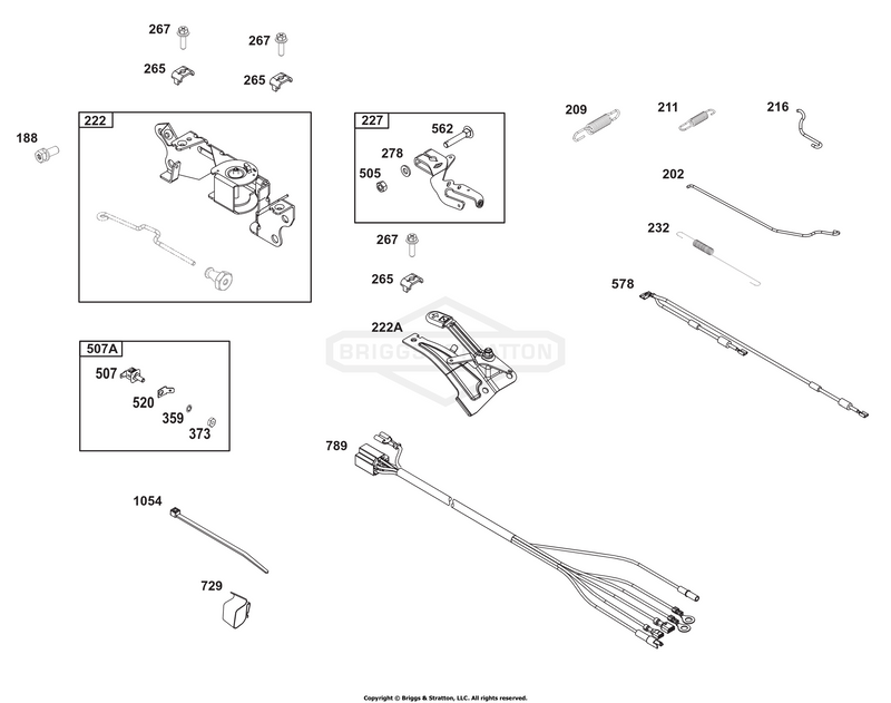 Controls Group