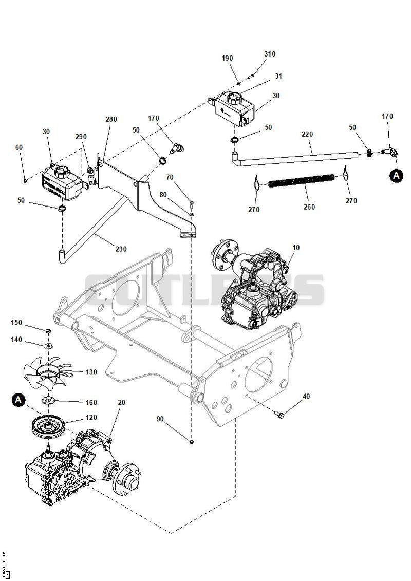 Hydraulic Group