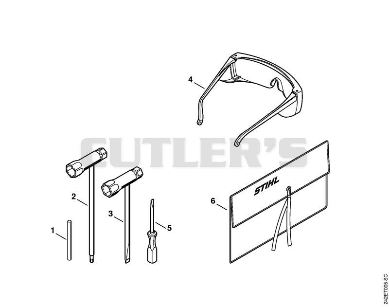 Tools, Extras