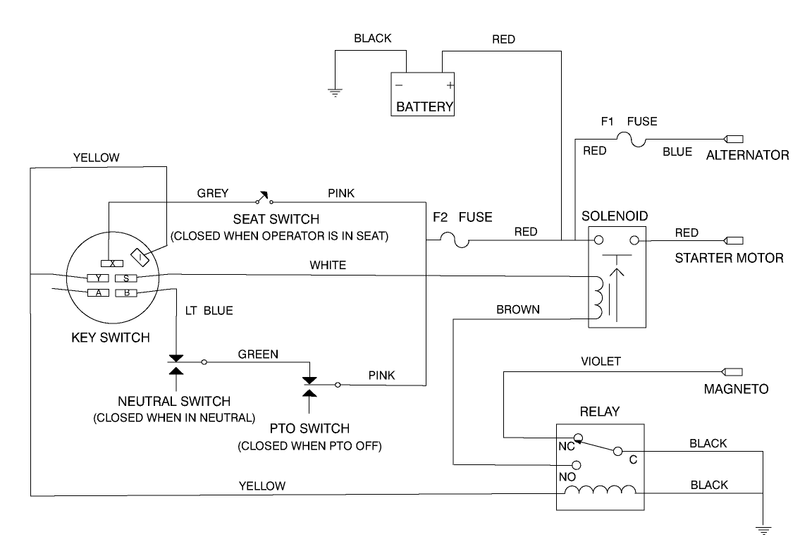 Electrical Schematic
