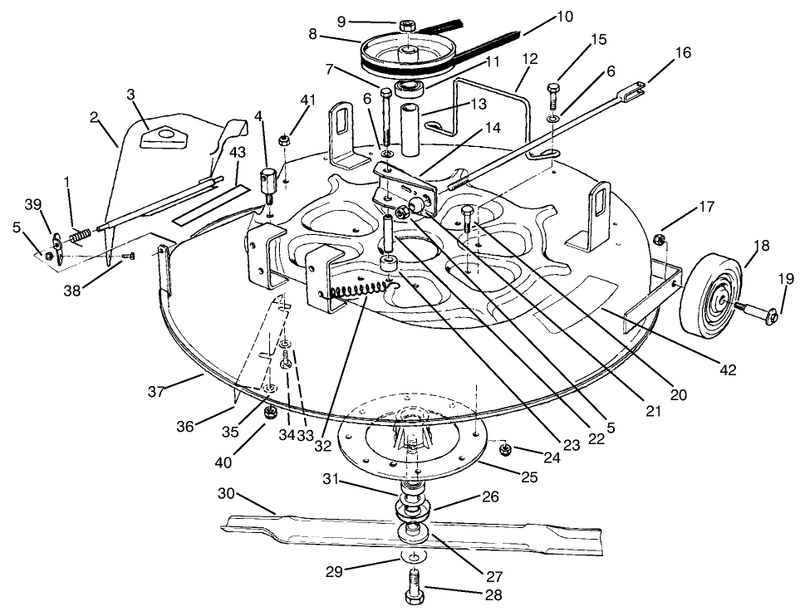 Cutting Unit Assembly