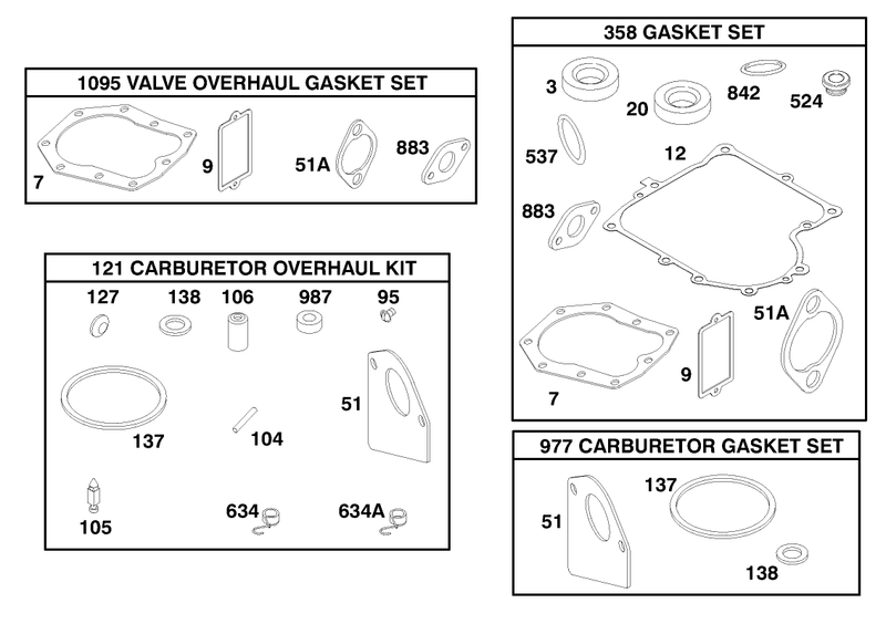 Engine Briggs and Stratton Model 195707 0421 E1