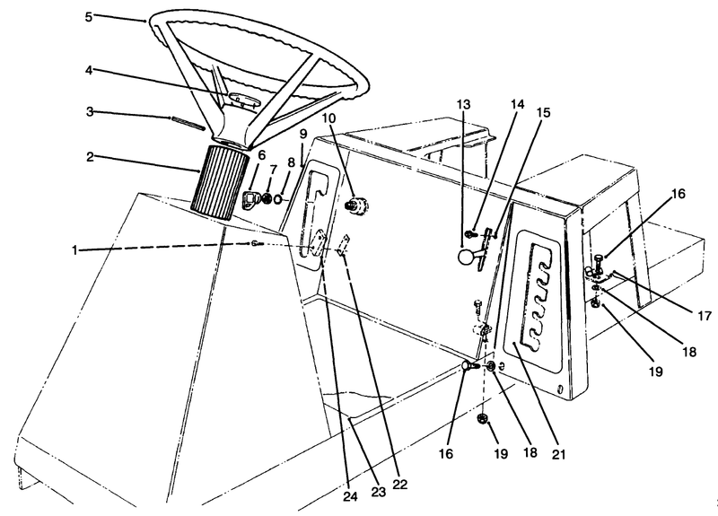 Steering Wheel Switches and Decals