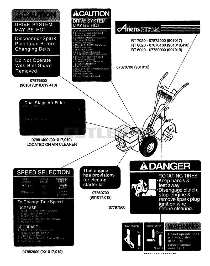 Decals (Part 2)