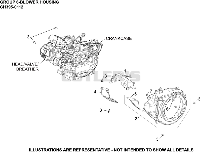 Blower Housing