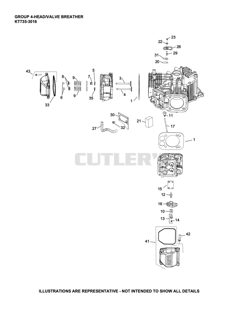 CylinderHead/Breather