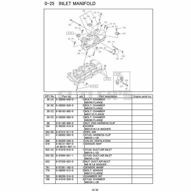 Inlet Manifold