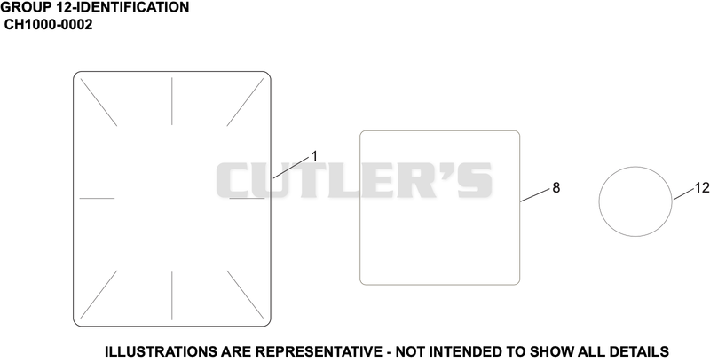 Identification