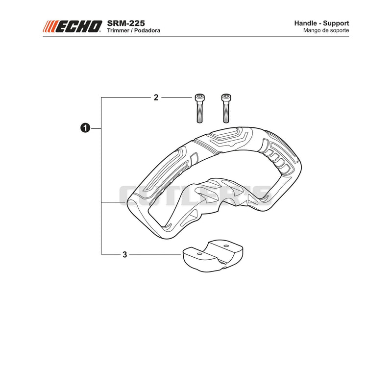 Handle Support
