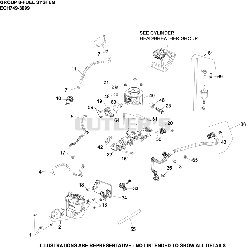 Fuel System