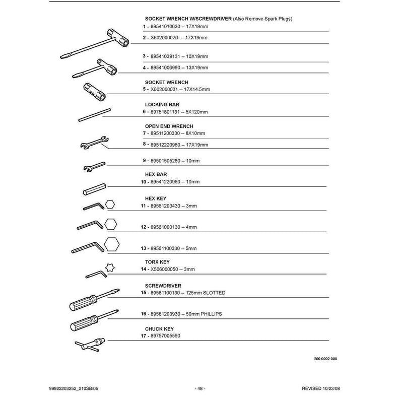 Tools