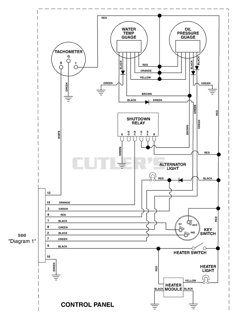 Electrical Diagram (Part 2)