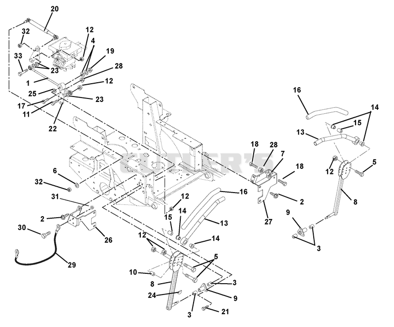 Steering Controls