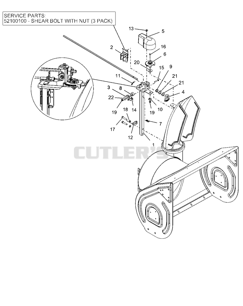 Discharge Chute Controls