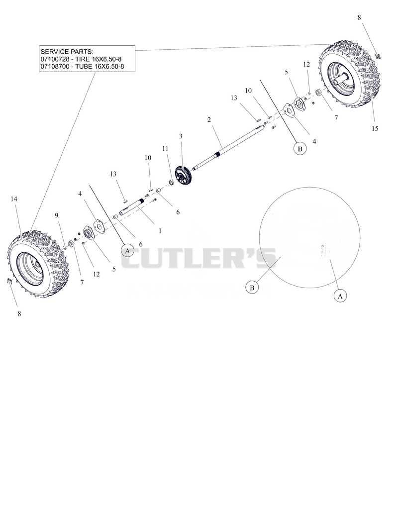 Wheels & Axles