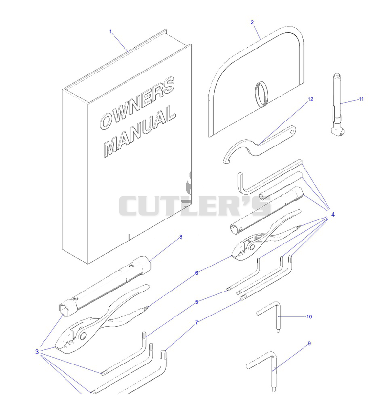 References, Owners Manual and Tools