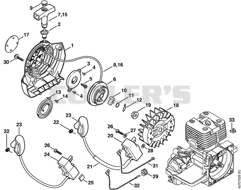 Rewind starter, Ignition system