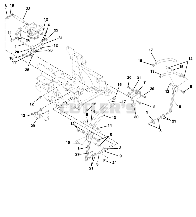 Steering Controls