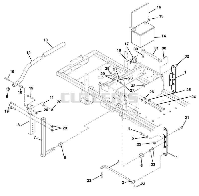 Steering Controls
