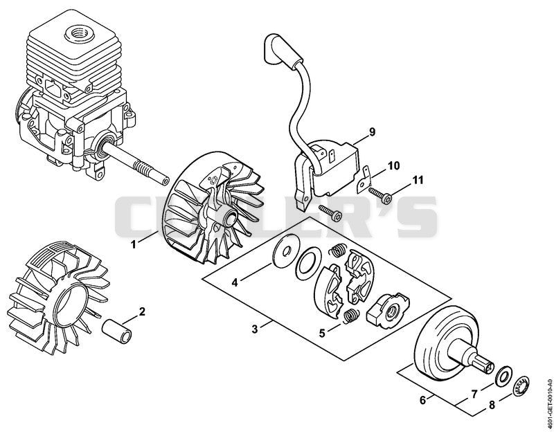 Ignition system, Clutch