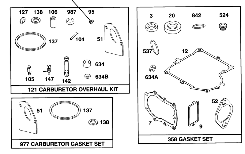 Engine Briggs and Stratton Model 283707 0156 01