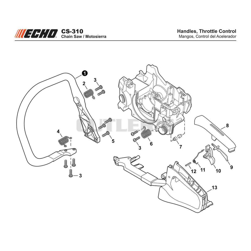 Handles, Throttle Control