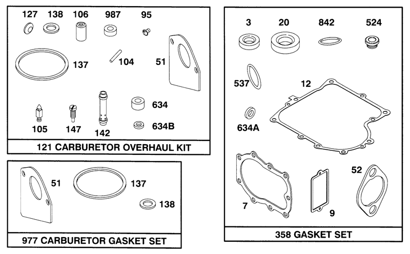 Engine Briggs and Stratton Model 283707 0156 01