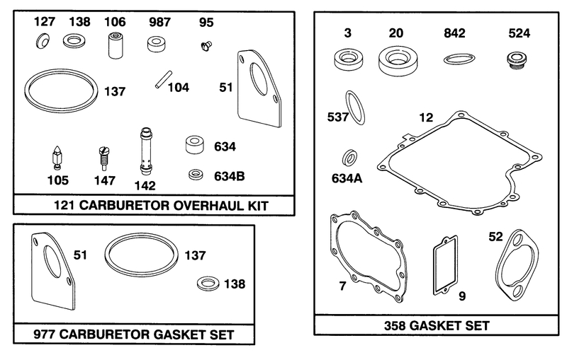 Engine Briggs and Stratton Model 283707 0156 01