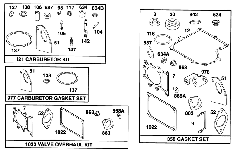 Engine Briggs and Stratton Model 28q777 0668 A1