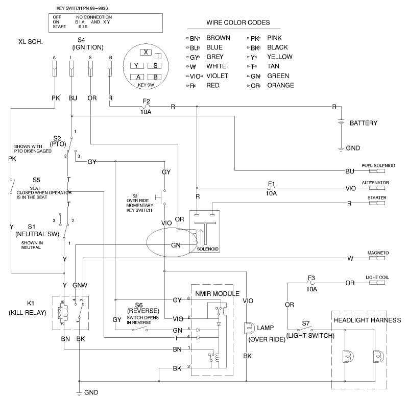 Wire Schematic