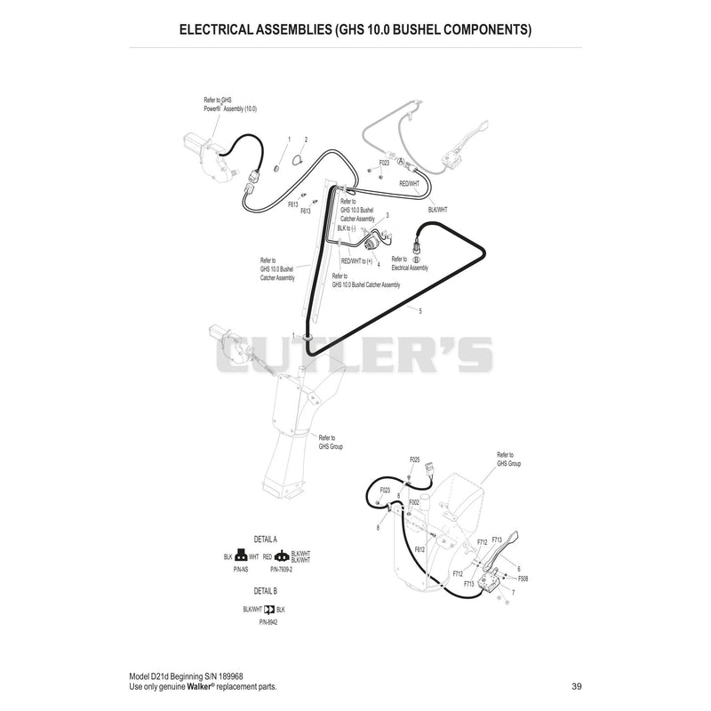 Electrical Assemblies GHS 10.0 Bushel Components