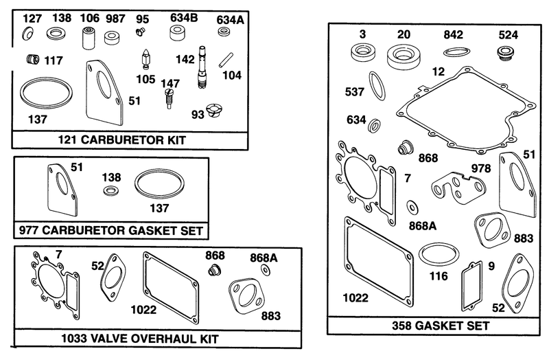 Engine Briggs and Stratton Model 28n777 0174 01