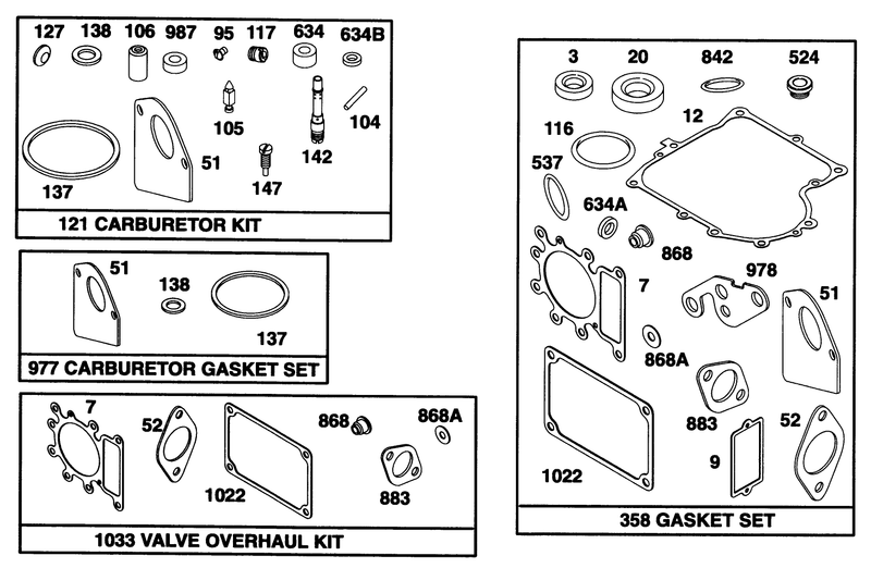 Engine Briggs and Stratton Model 28q777 0668 A1