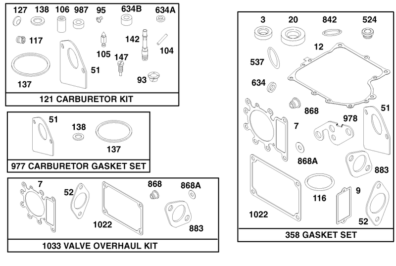 Engine Briggs and Stratton Model 28n777 0174 01