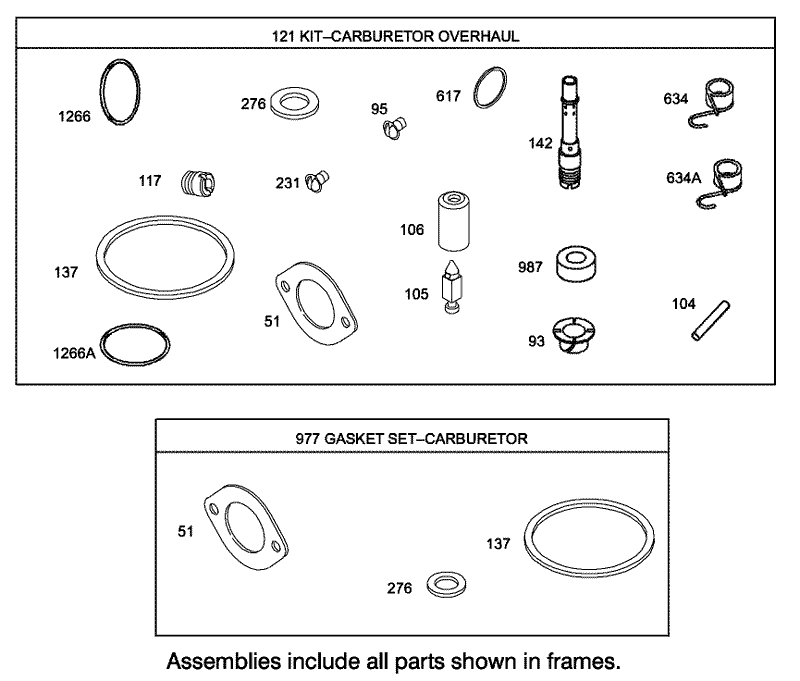 Carburetor Overhaul Kit Assembly Engine Briggs and Stratton Model 286H77 0121 E1
