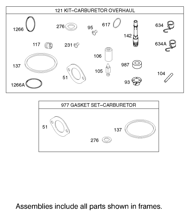 Carburetor Overhaul Kit Assembly Briggs and Stratton 31F777 0123 E1