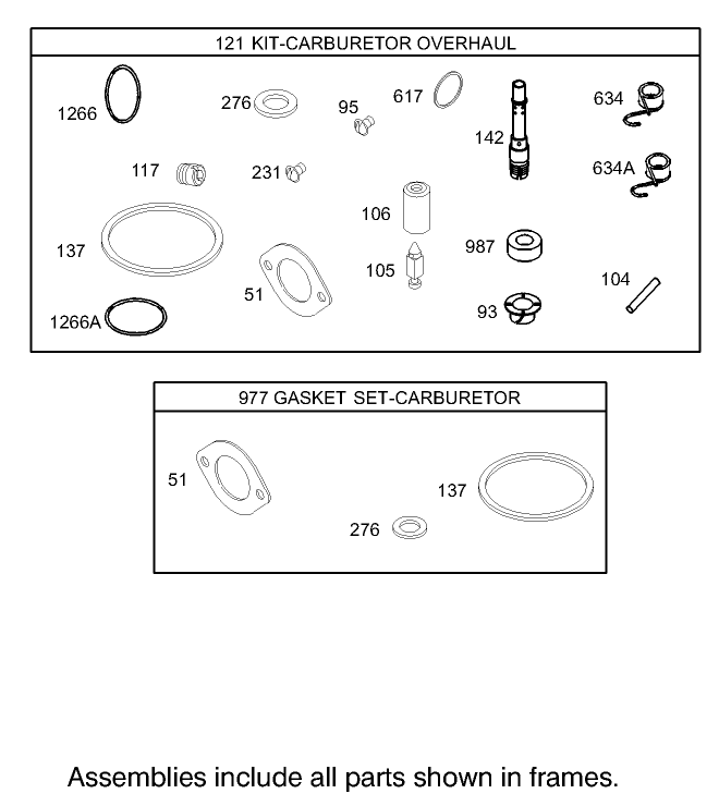 Carburetor Overhaul Kit Assembly Briggs and Stratton Model 31F777 0123 E1