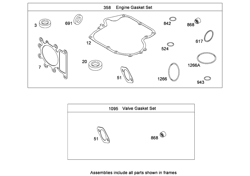 Gasket Set Briggs and Stratton Model 31P777 0133 E1