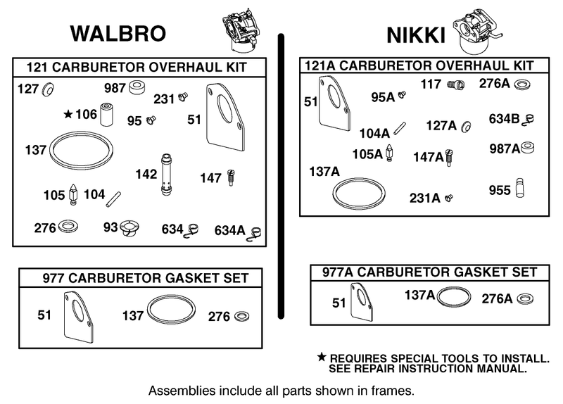 Carburetor Overhaul Kit Assembly Engine Briggs And Stratton Model 288707 1142 E1