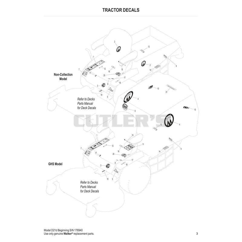 Tractor Decals