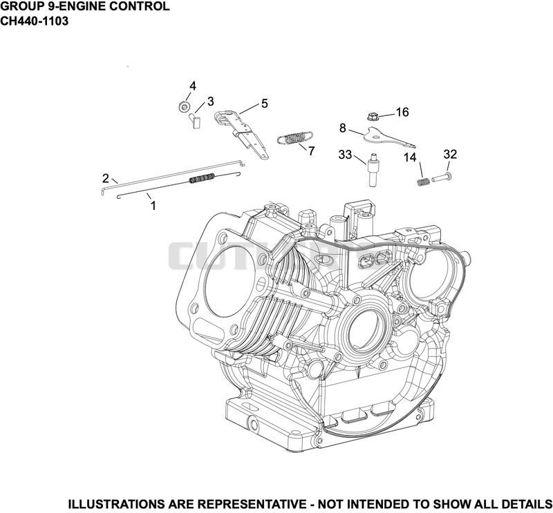 Engine Controls