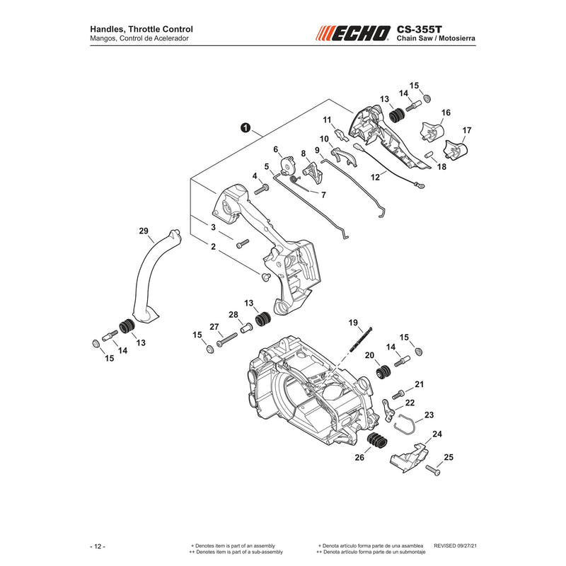 Handles, Throttle Control