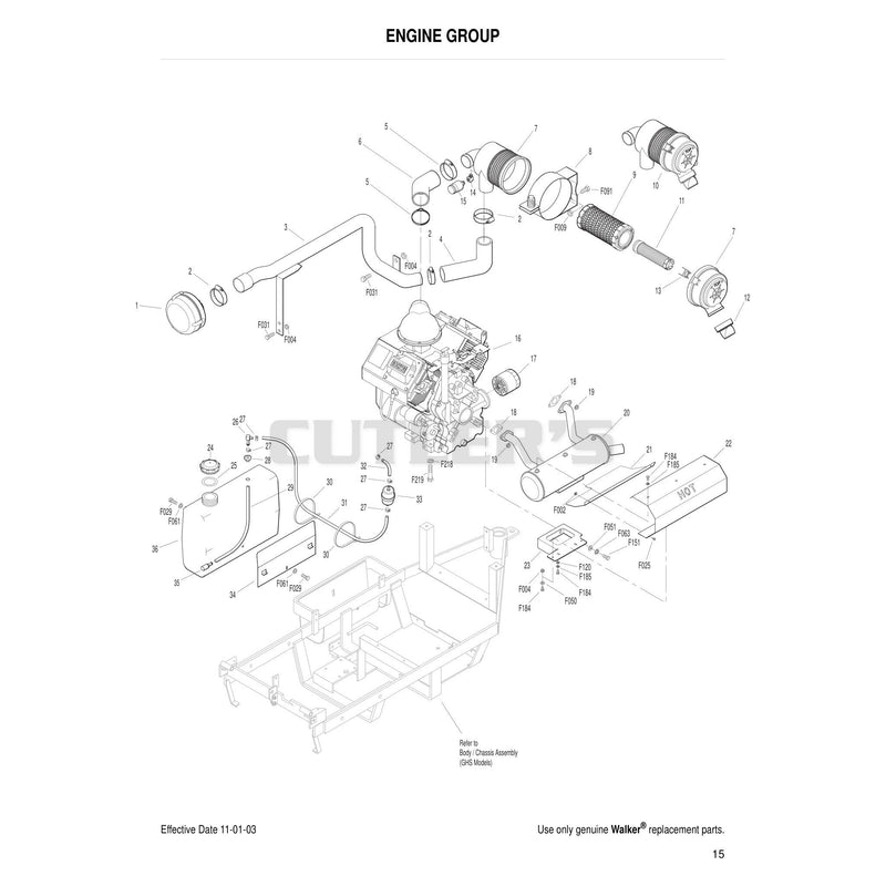 Engine Group