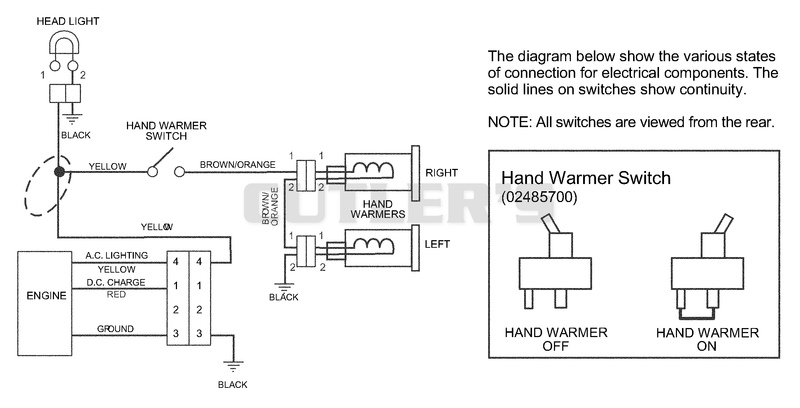 Continuity And Wiring Diagrams